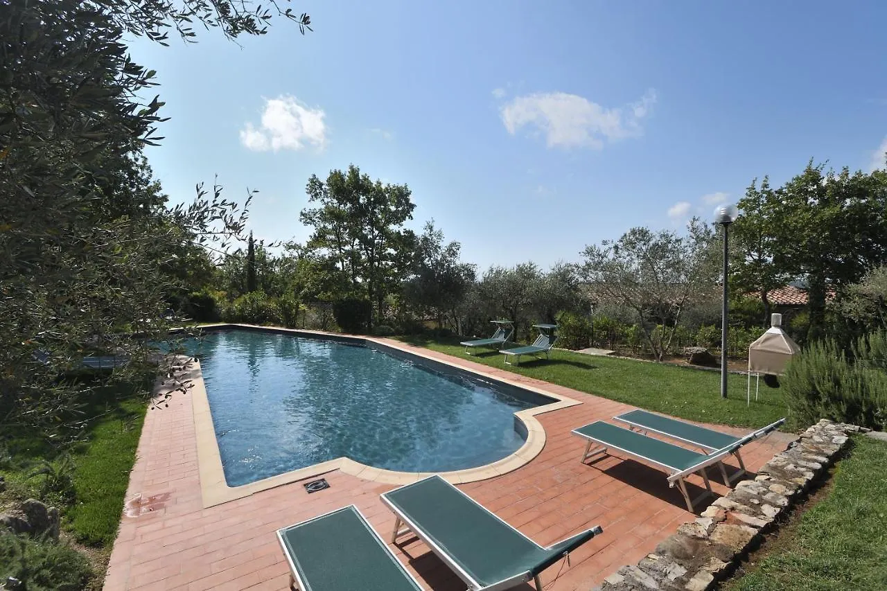 Holiday home Vinaio A Montefiorile Villa San Sano