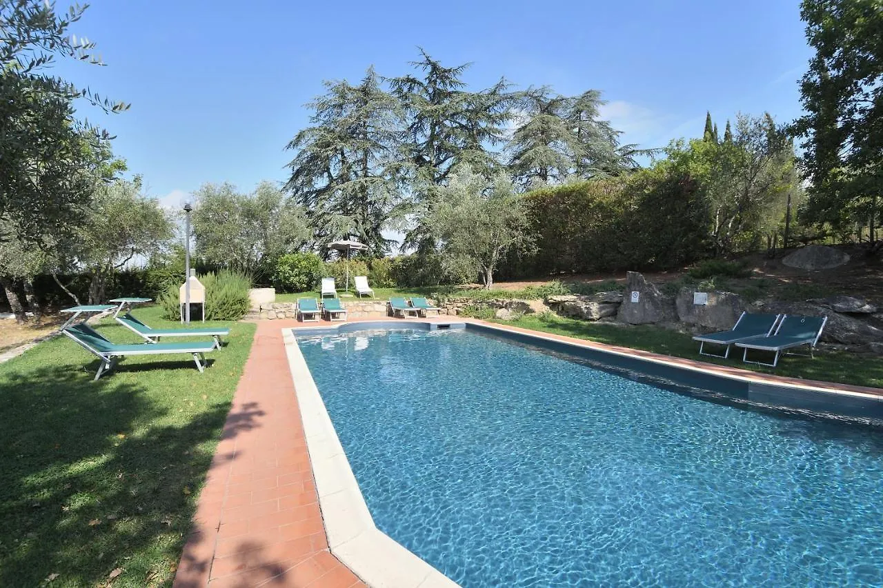 Vinaio A Montefiorile Villa San Sano 0*,  Italy