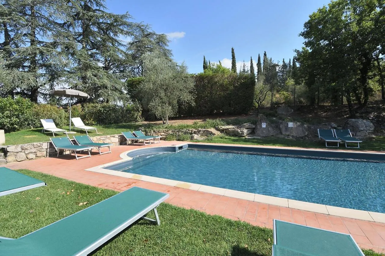 Holiday home Vinaio A Montefiorile Villa San Sano