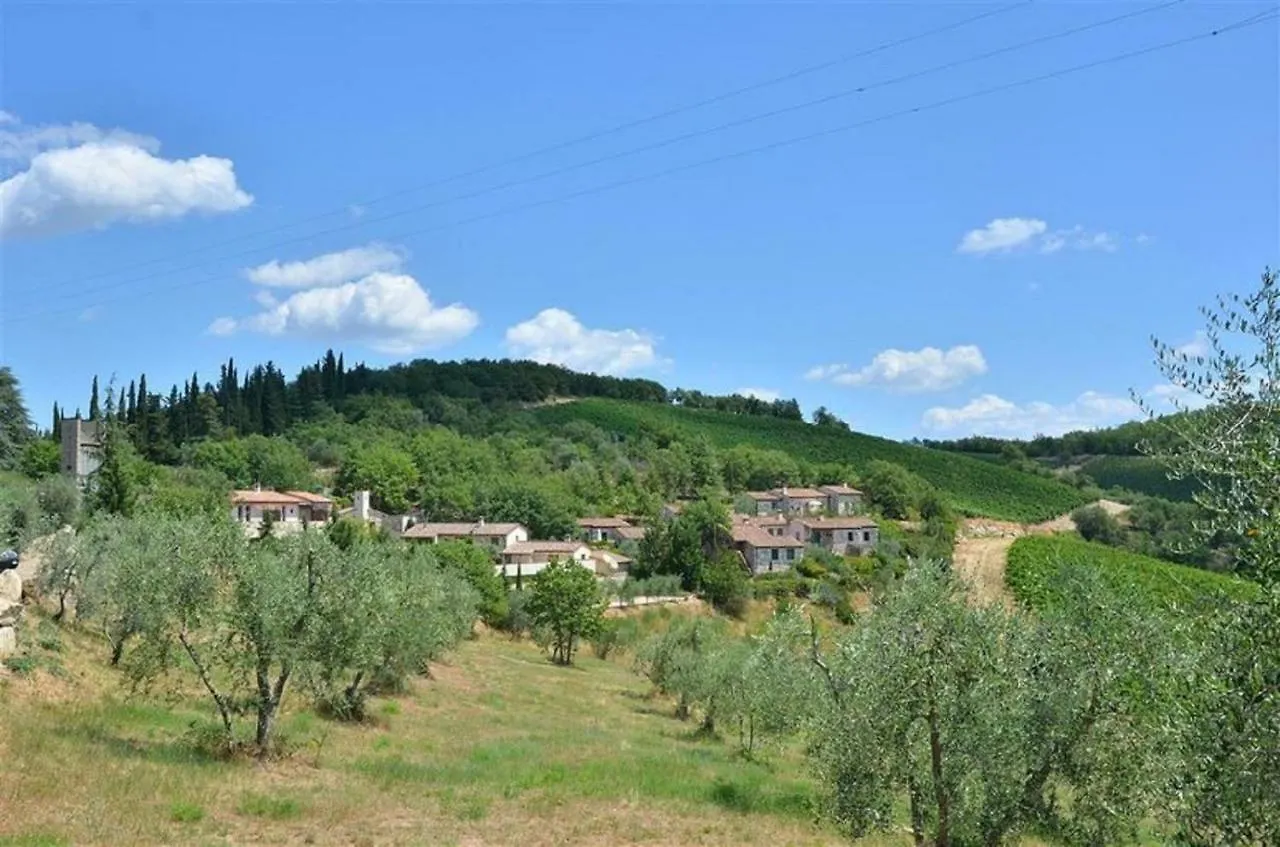 Vinaio A Montefiorile Villa San Sano Italy