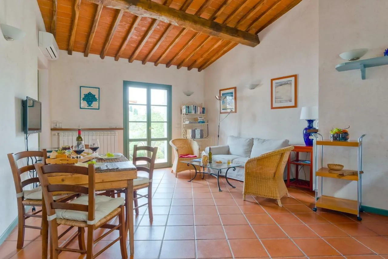Vinaio A Montefiorile Villa San Sano