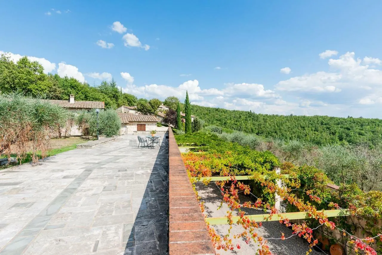 Vinaio A Montefiorile Villa San Sano 0*,