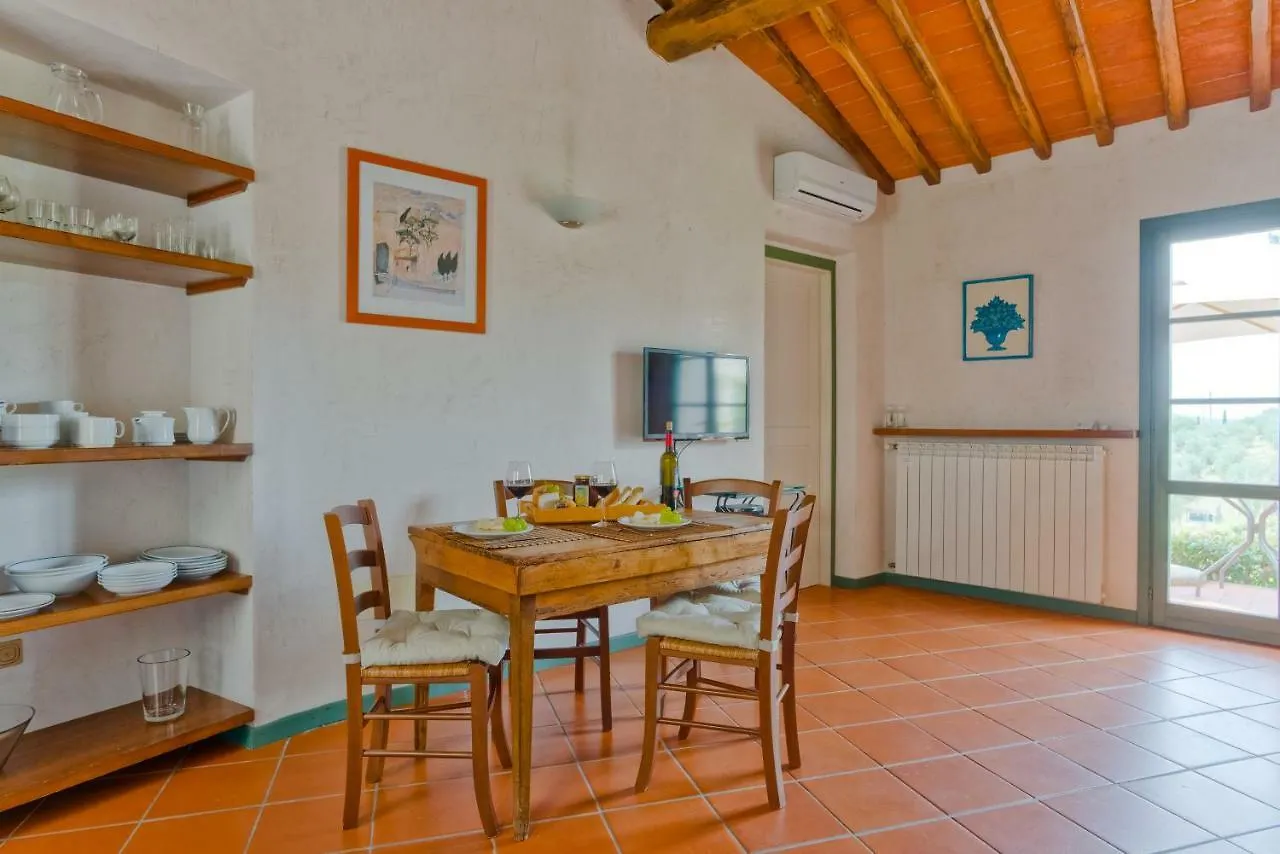 Vinaio A Montefiorile Villa San Sano Italy