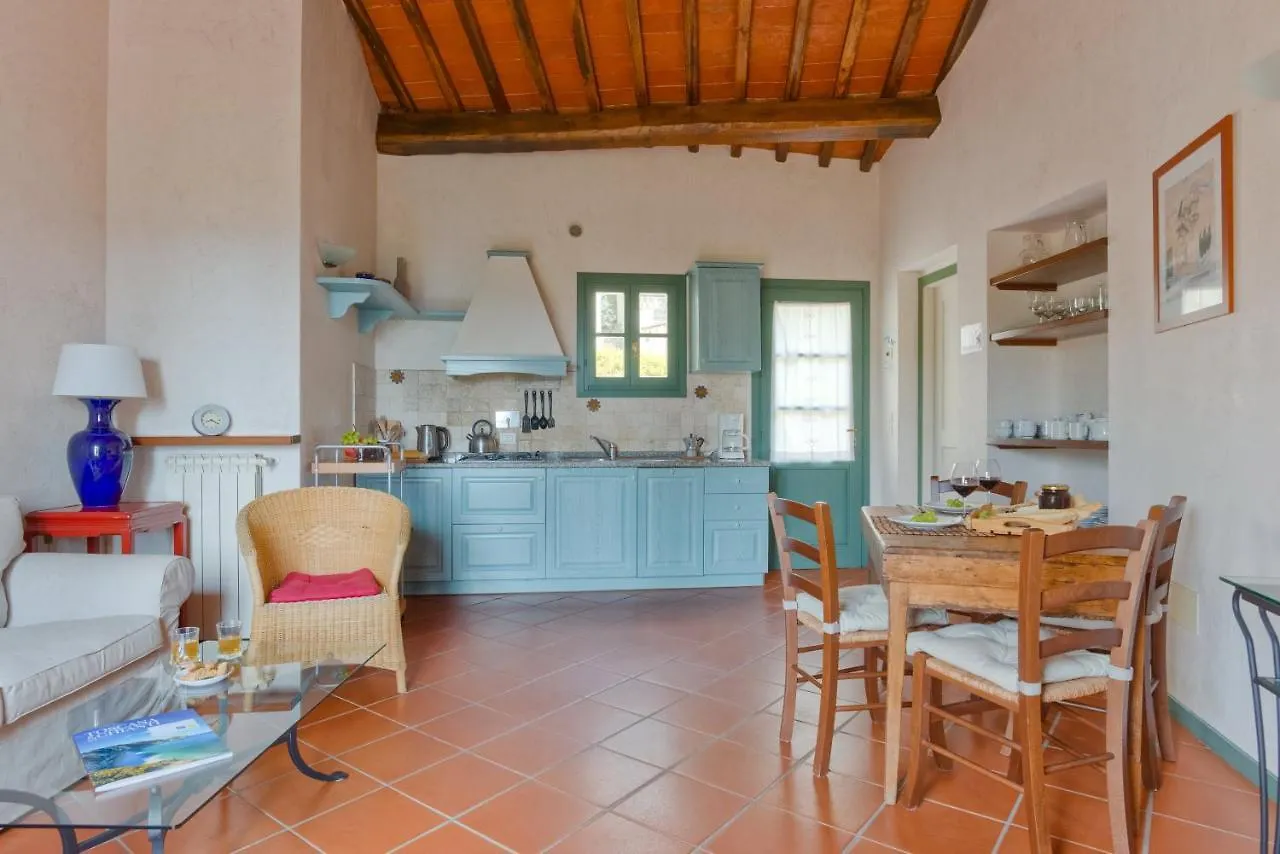 Holiday home Vinaio A Montefiorile Villa San Sano
